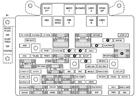 2008 ram sierra fuse diagram